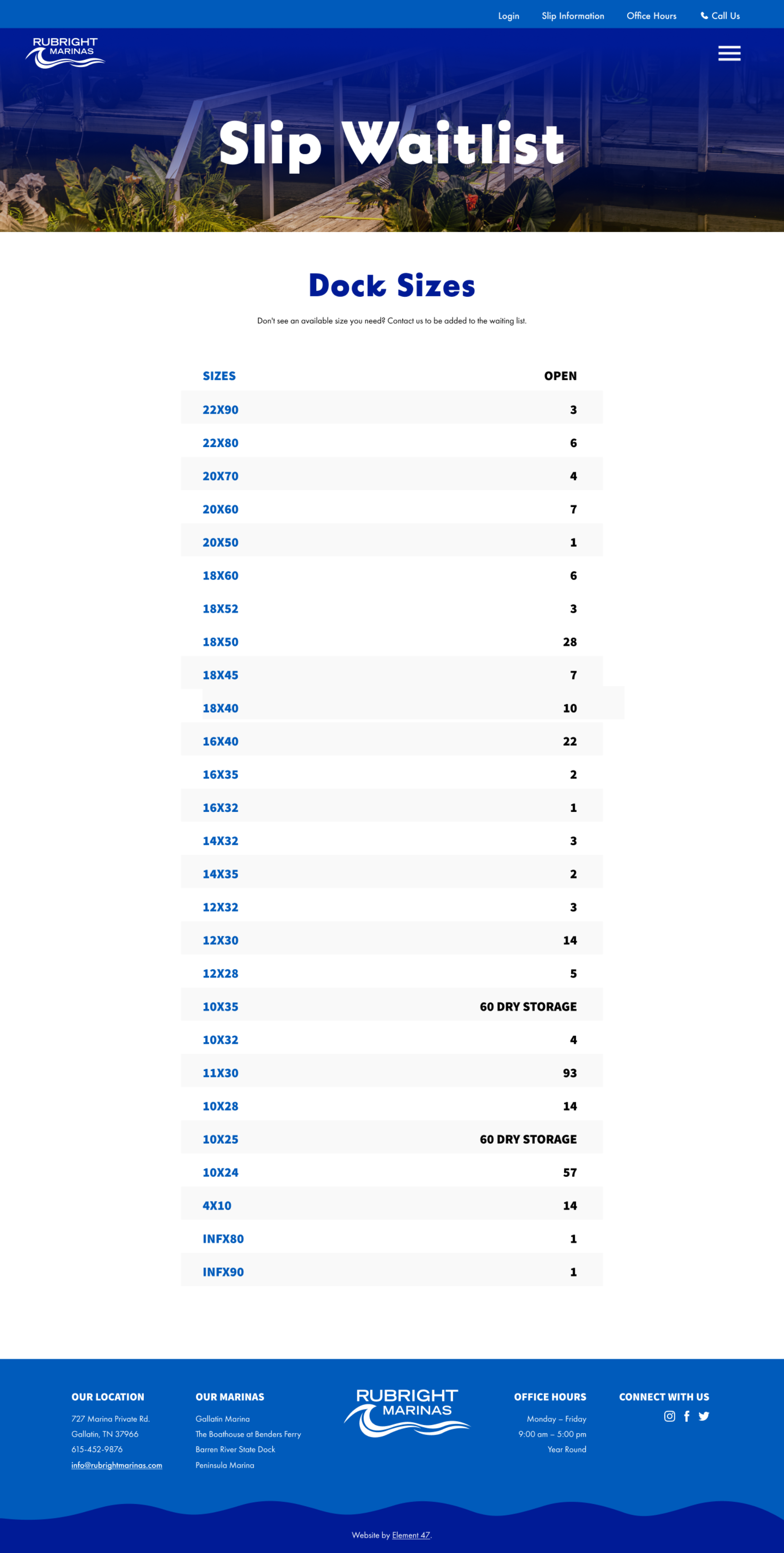 The Rubright Marina slip waitlist page